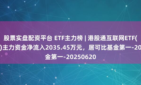 股票实盘配资平台 ETF主力榜 | 港股通互联网ETF(159792)主力资金净流入2035.45万元，居可比基金第一-20250620